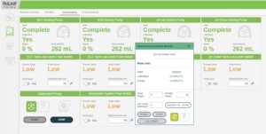 The Leaf- Automated Hydroponic Controller